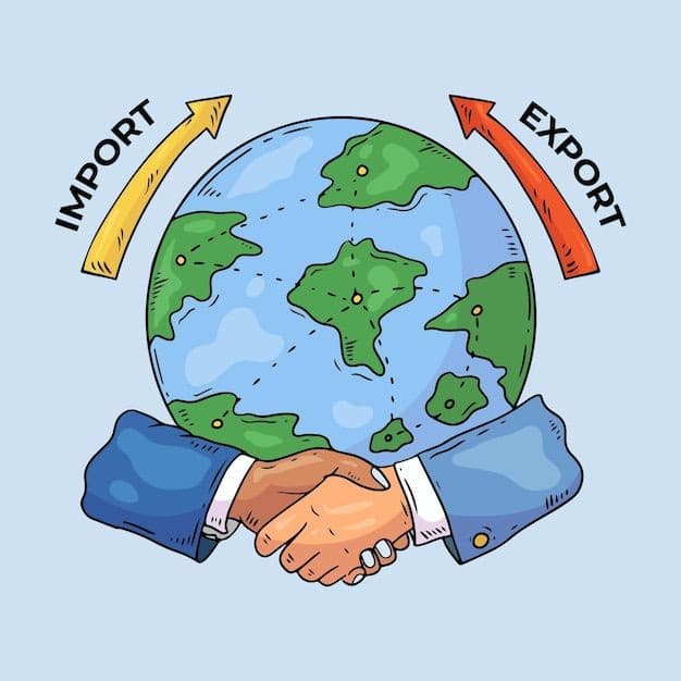 M-XOFT LTD global sourcing network